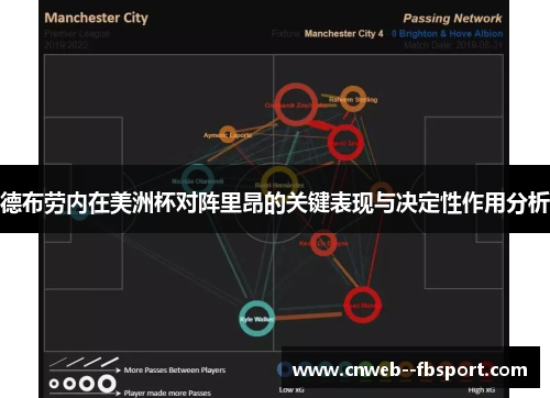 德布劳内在美洲杯对阵里昂的关键表现与决定性作用分析