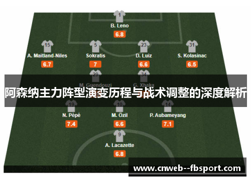 阿森纳主力阵型演变历程与战术调整的深度解析 阿森纳主力阵型演变历程与战术调整的深度解析